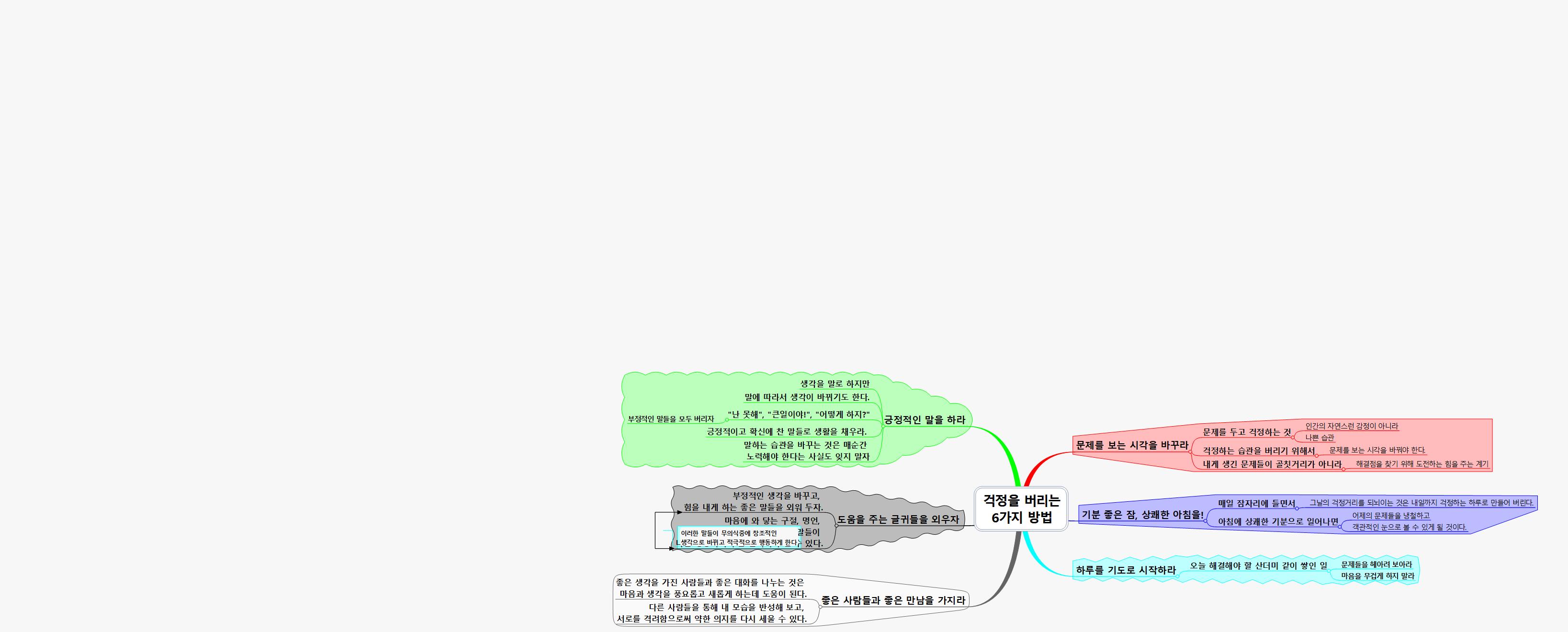 걱정을 버리는 6가지 방법 이미지
