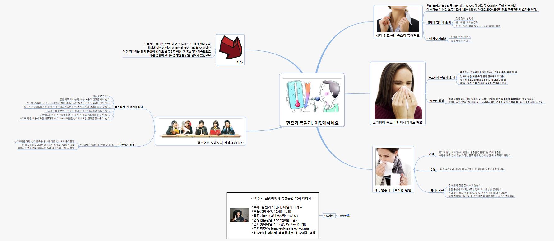 SUN164 181 환절기 목관리 이렇게 이미지