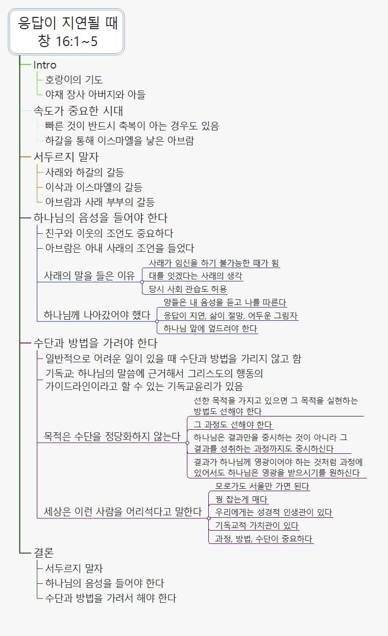 응답이 지연될 때 창 16 1 5 이미지