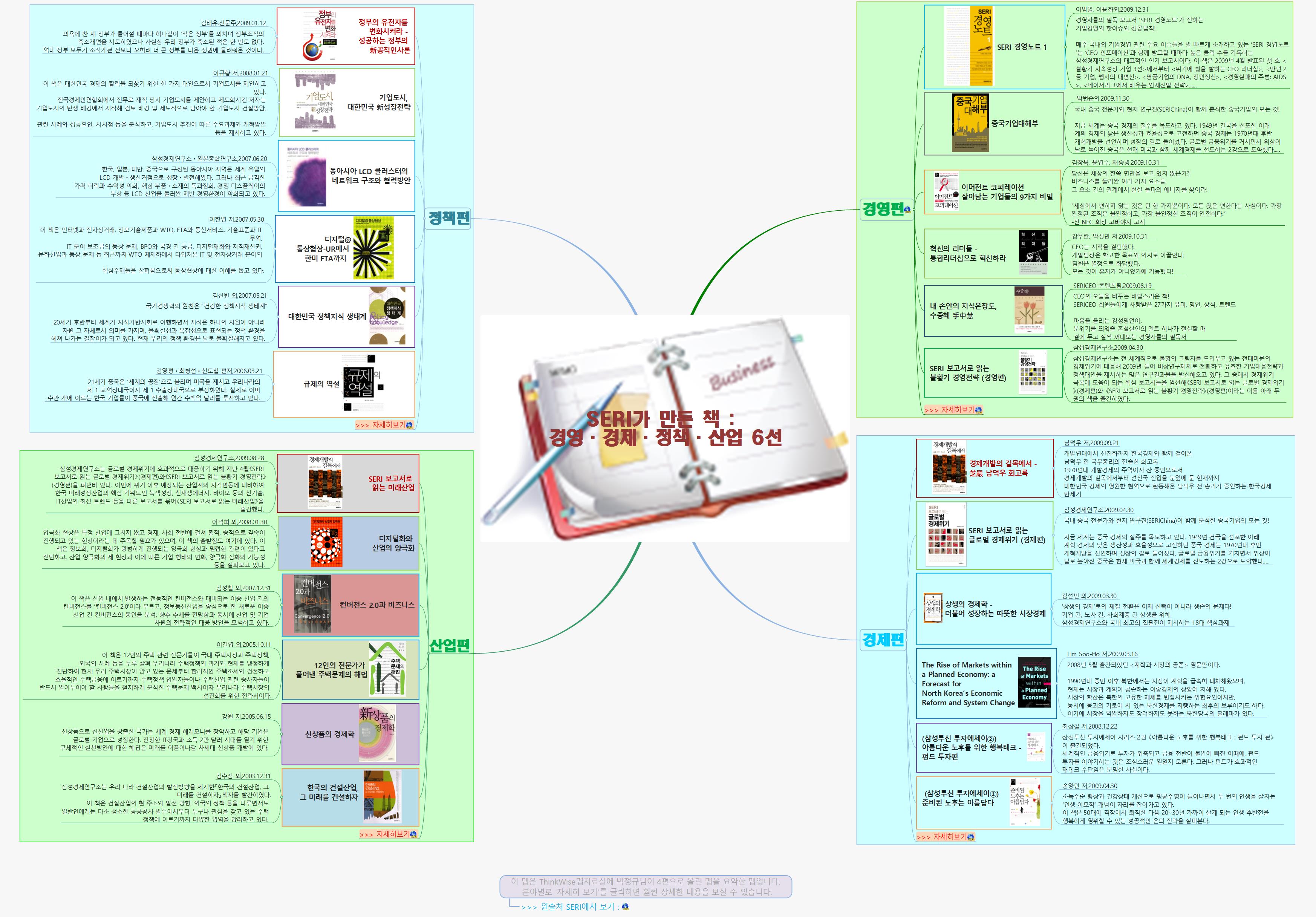 SERI_book 이미지