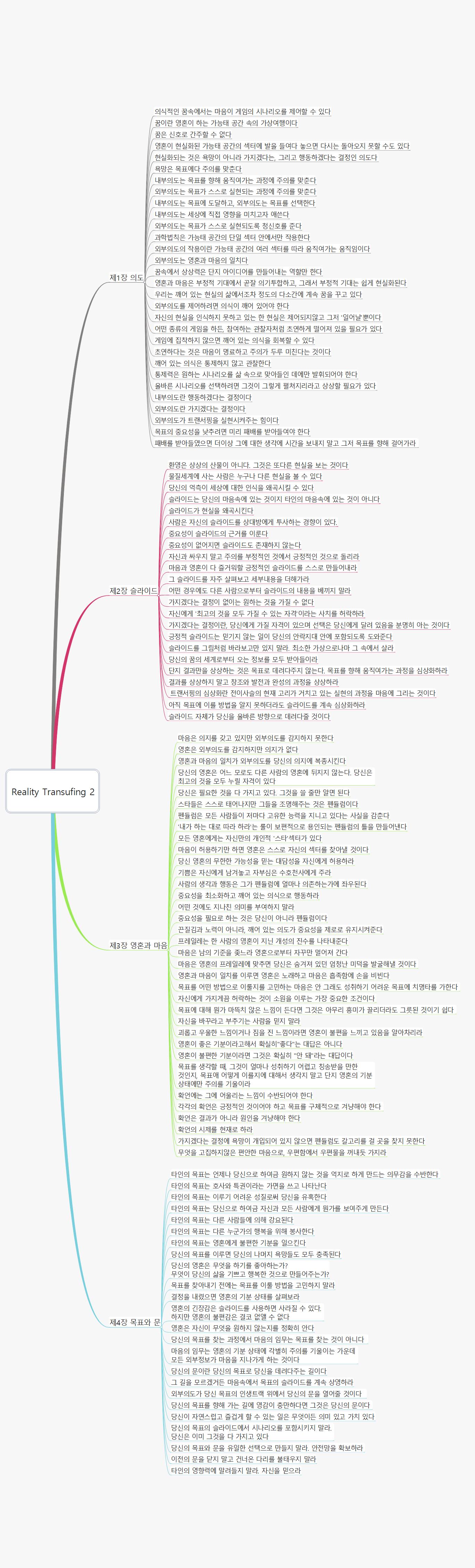Reality Transufing2 이미지