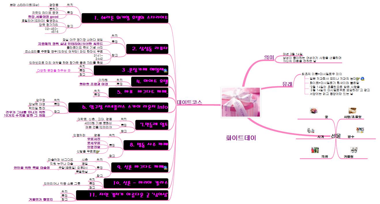 화이트데이 이미지