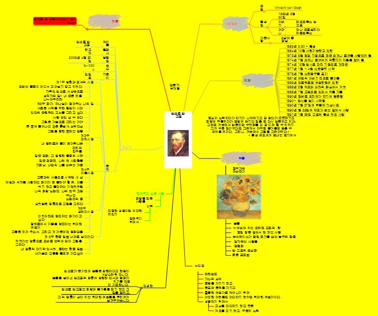 책 맵핑[0] 이미지