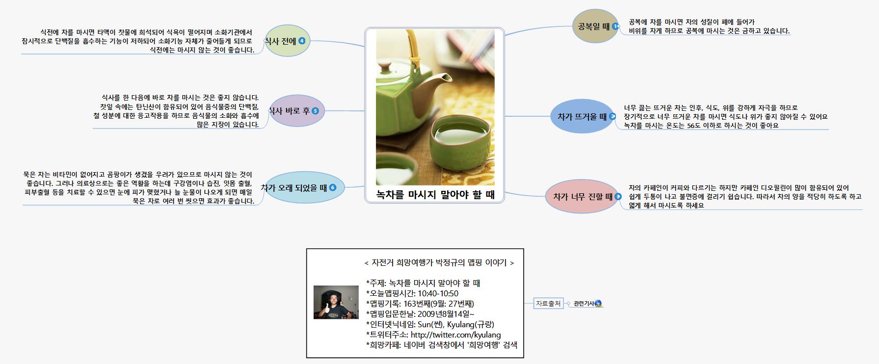 SUN163 181 녹차를 마시지 말아야 할 때 이미지