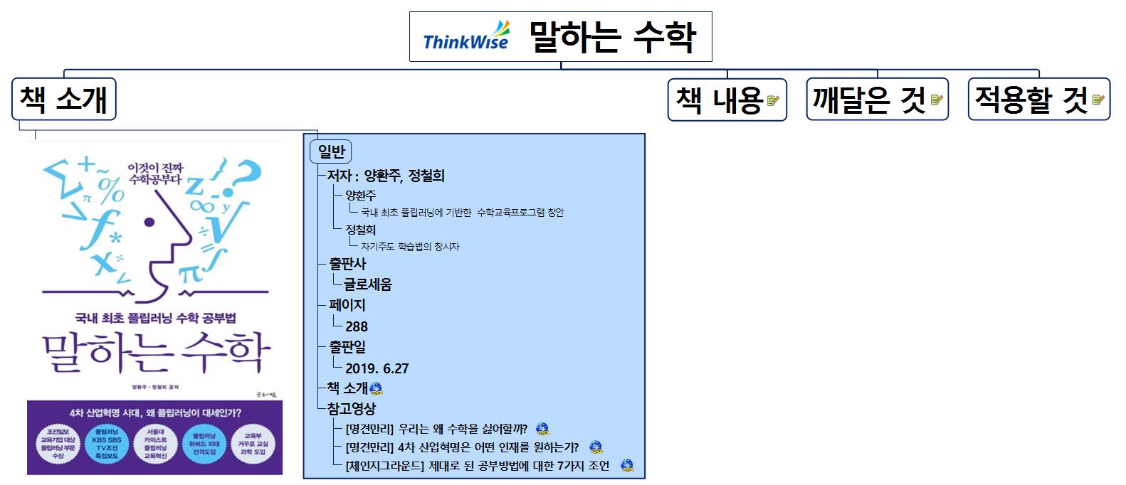 [북맵(BOOKMAP) #6] 말하는 수학 이미지