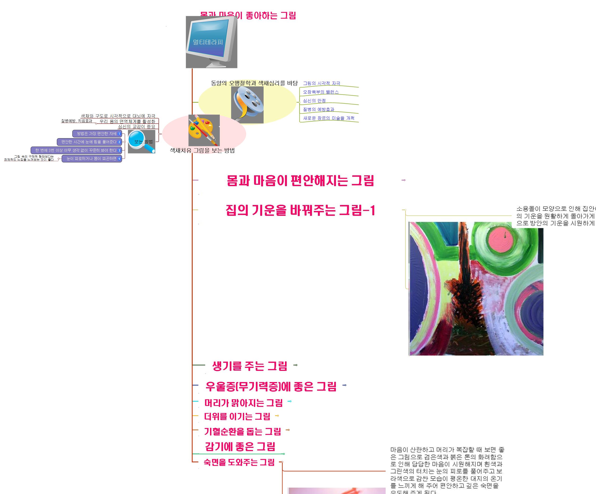 멀티테라피 이미지