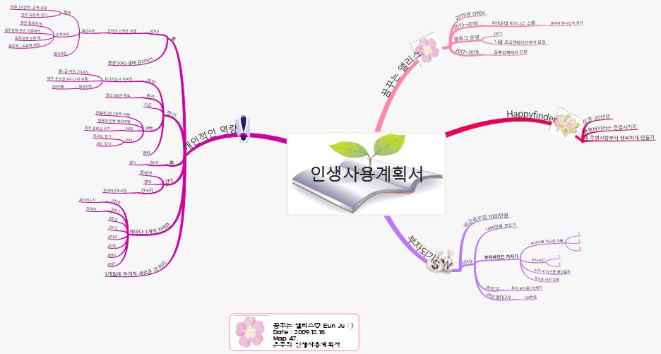 인생사용계획서 이미지