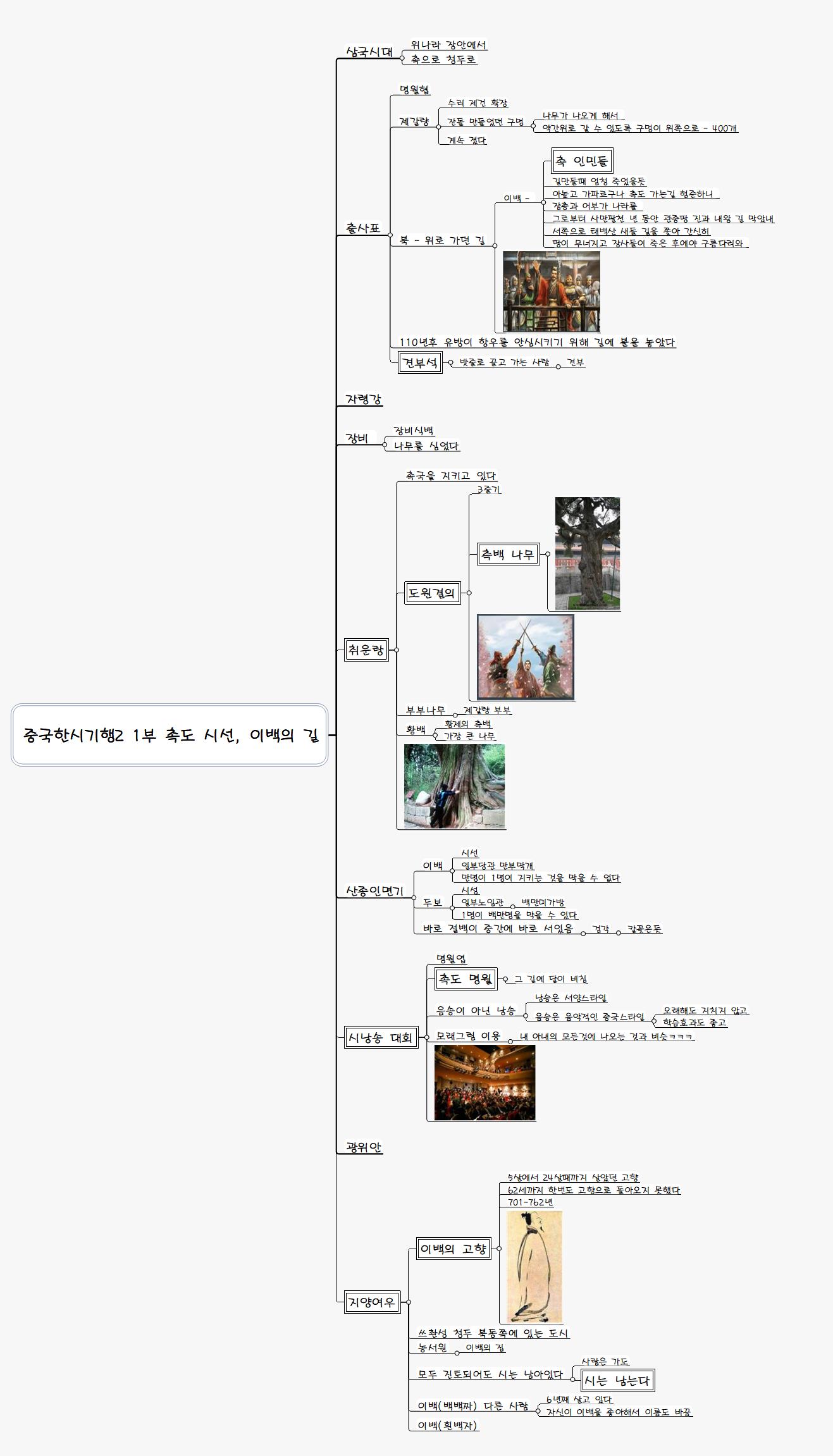 중국한시기행2 1부 촉도 시선  이백의 길 이미지