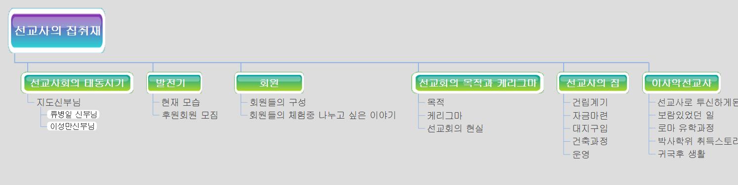 선교사의 집취재 이미지