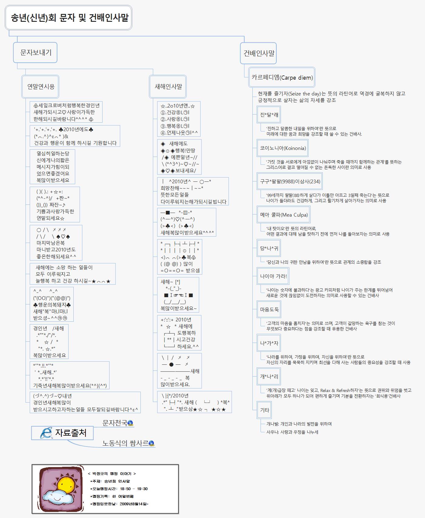 SQ58 181 송년(신년)회 문자 및 건배인사말 이미지