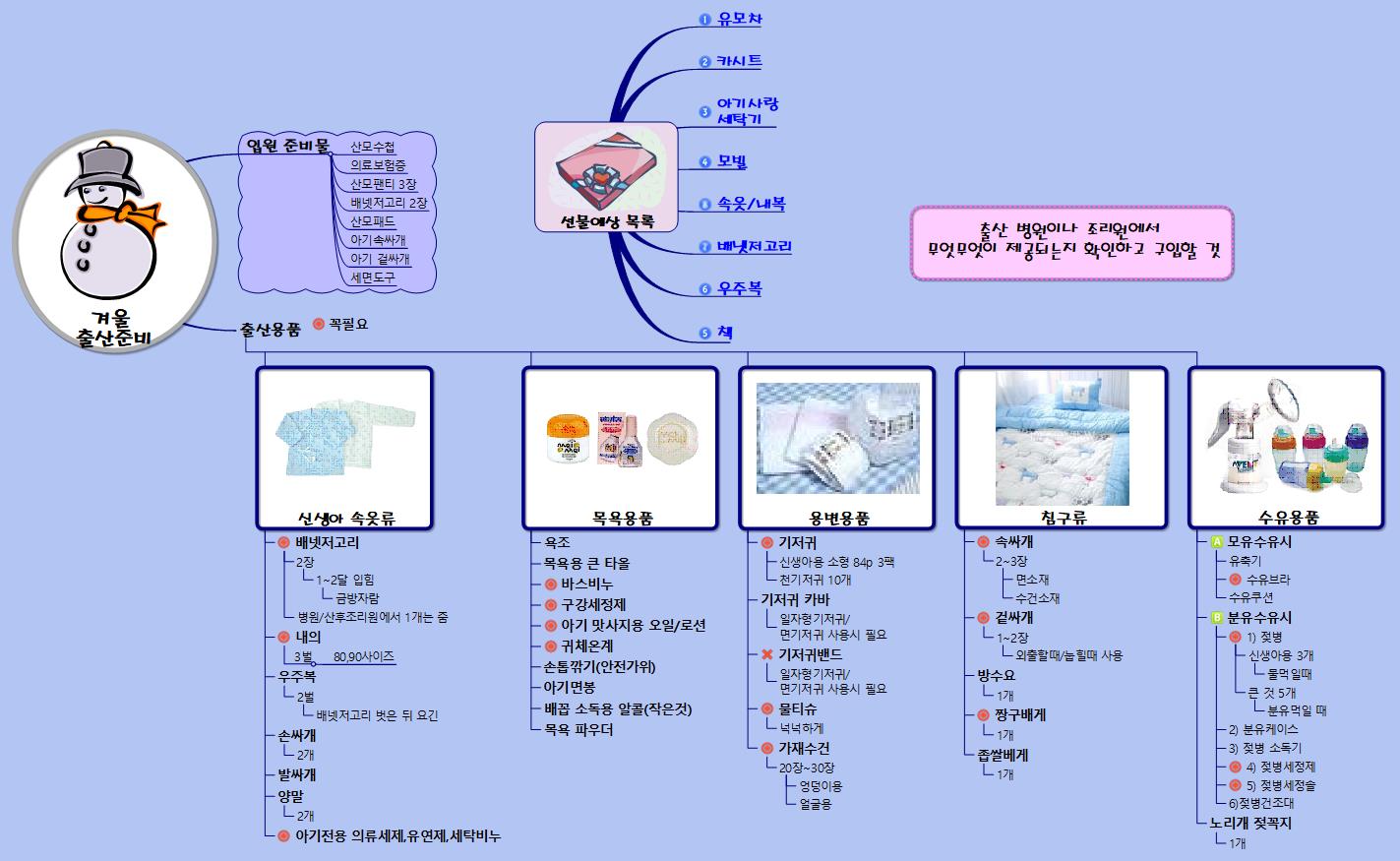 겨울 출산준비 이미지