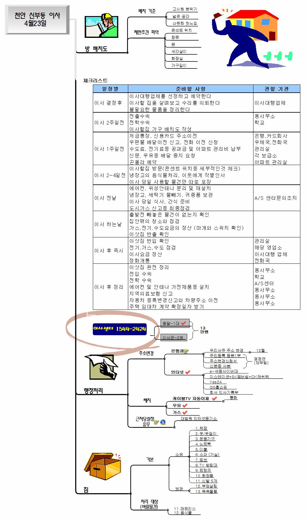 이사_judy_2 이미지