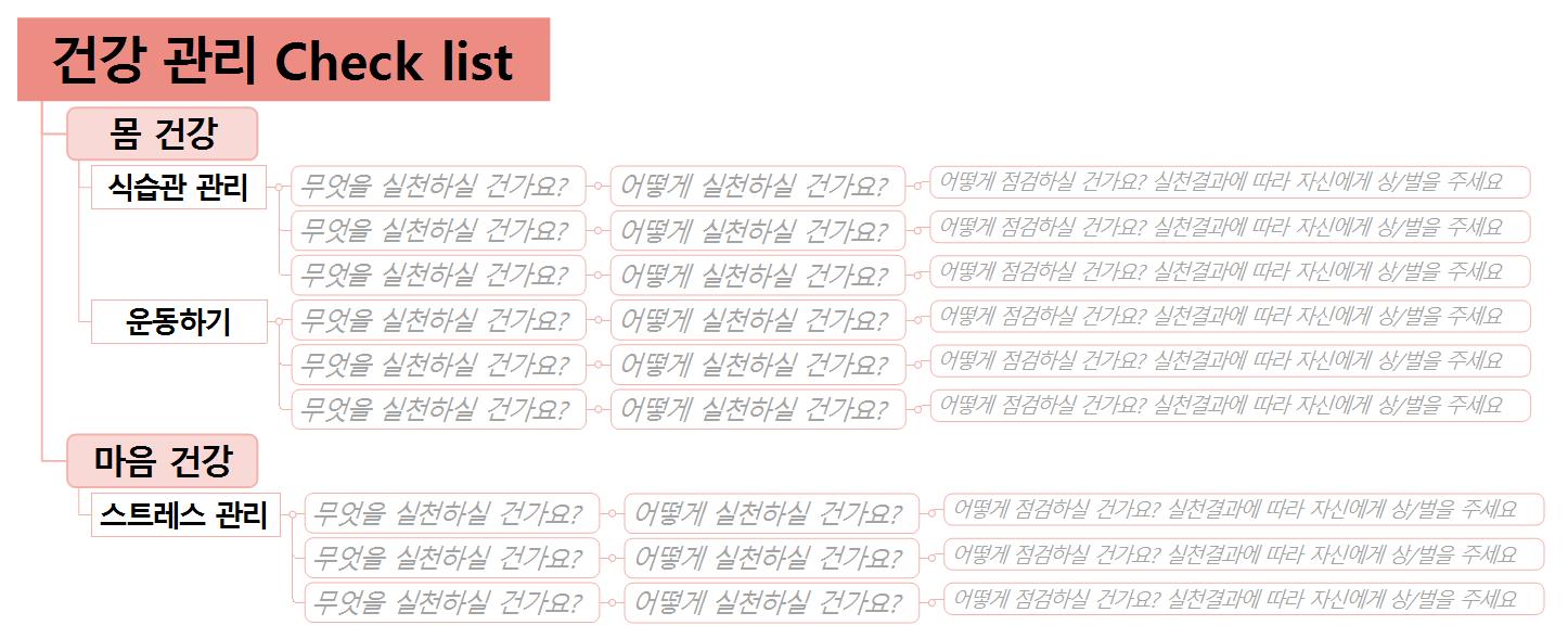 [Me맵(WhoamI X MAP) #5] 건강관리 Check list 이미지