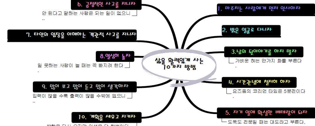 삶을_활력있게_사는_10가지_방법 이미지