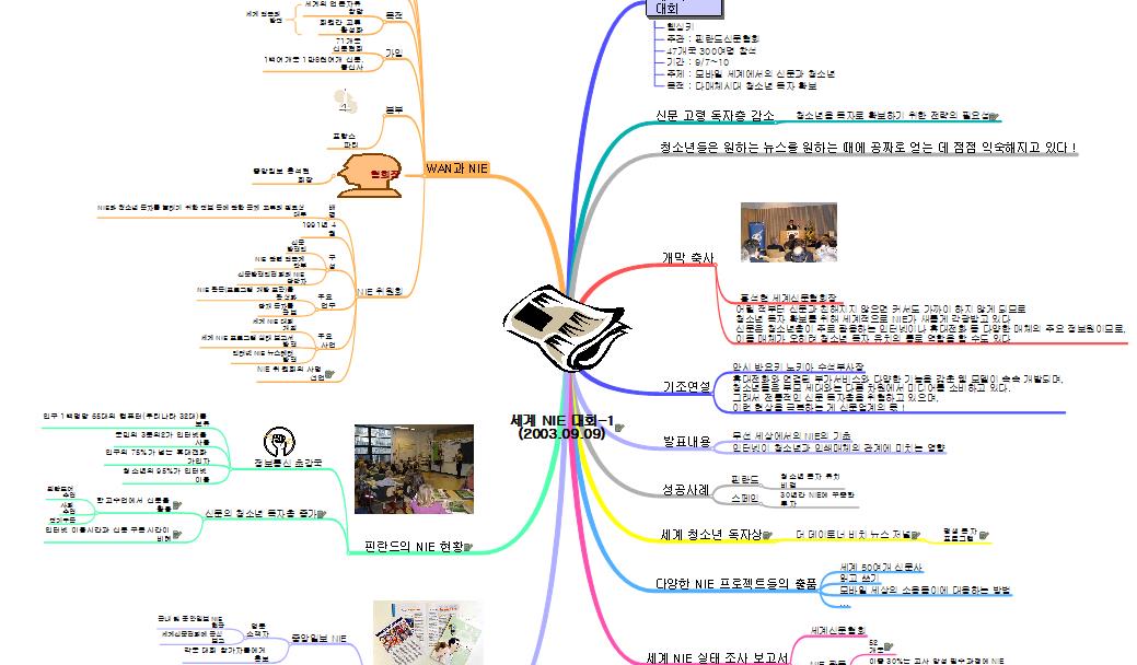 세계 NIE대회-1 이미지