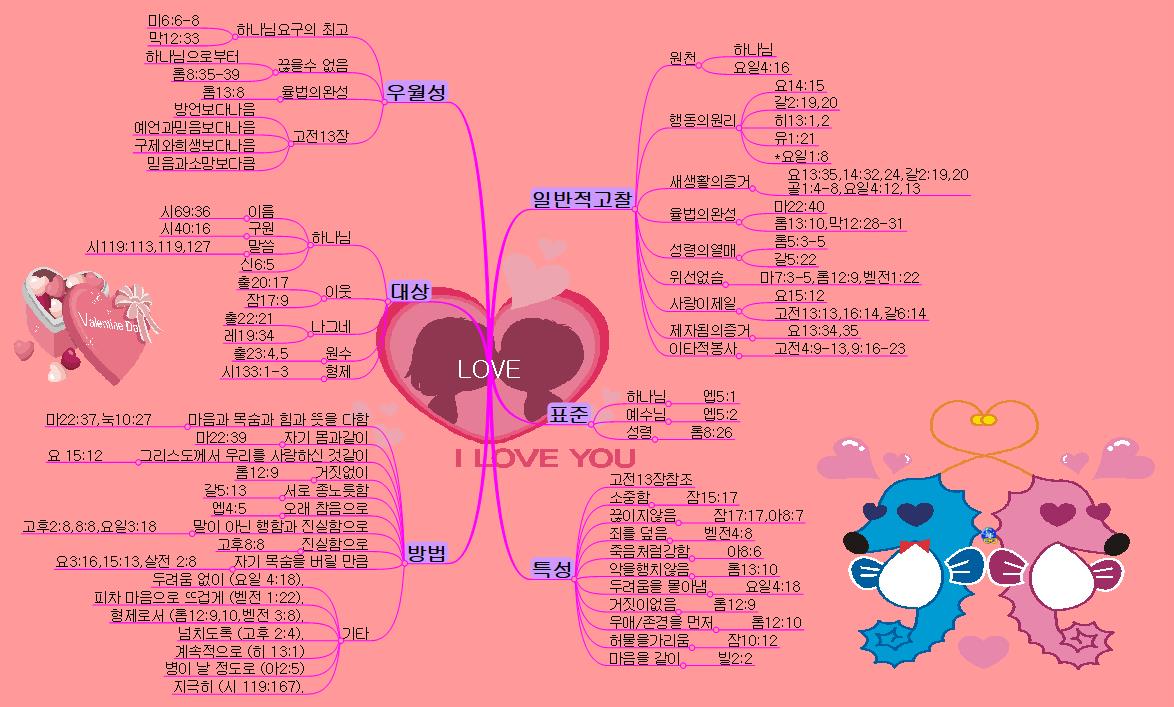 사랑 이미지