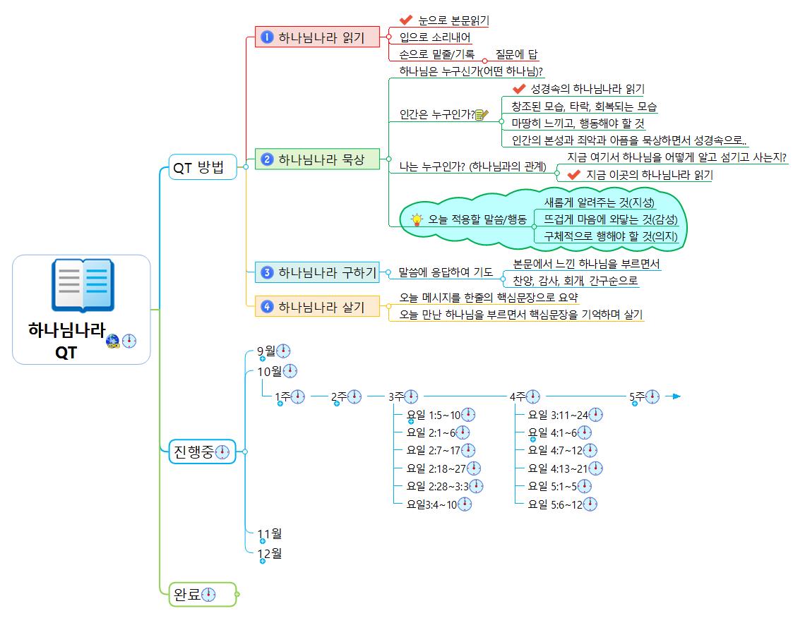 QT_2015 이미지
