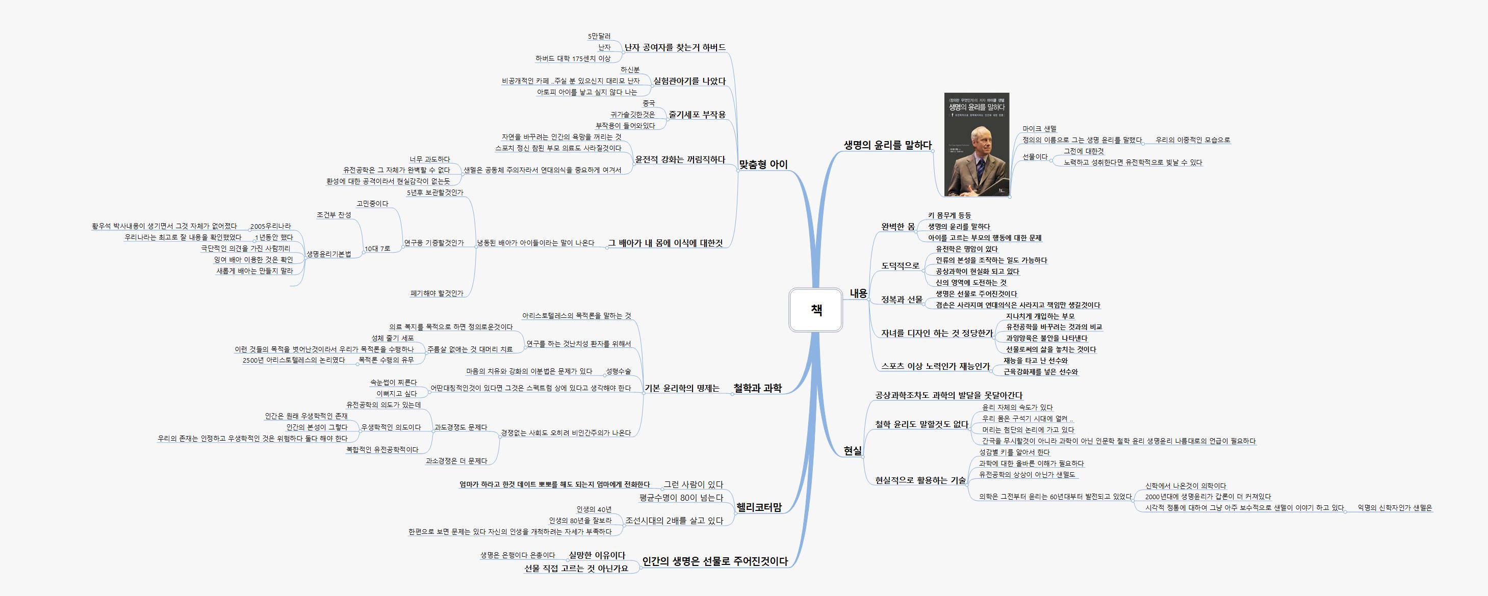 생명의 윤리를 말하다 이미지