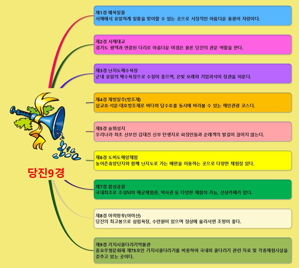 당진9경 이미지