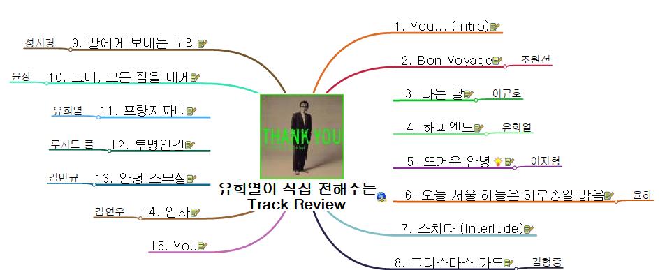Toy 6th Thank You 이미지