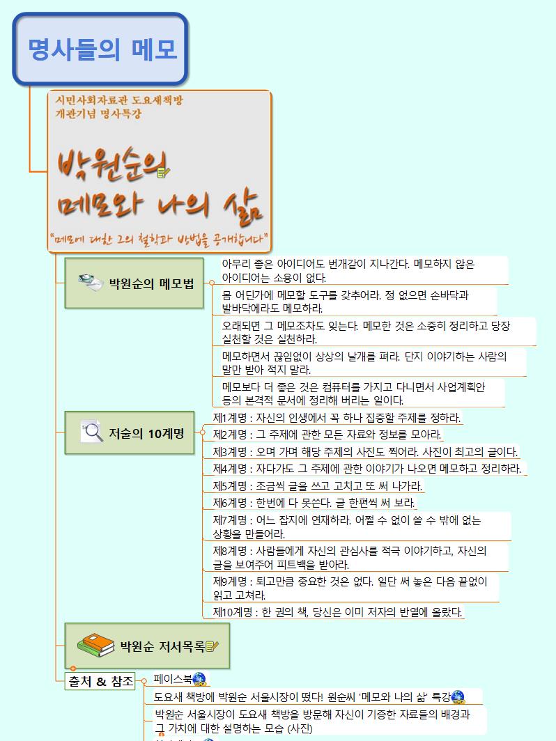 PT_박원순서울시장의_메모법과_저술10계명 이미지