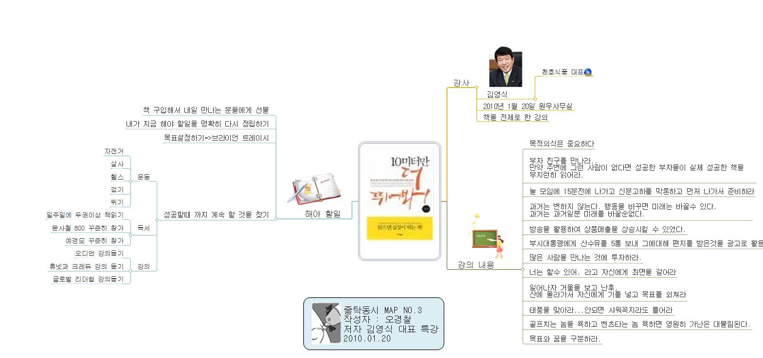 천호식품 김영식 대표 10미터만 더 뛰어봐 이미지