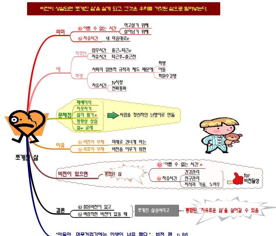 쪼개진_삶 이미지
