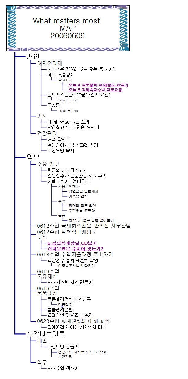 WMM_Map_1 이미지