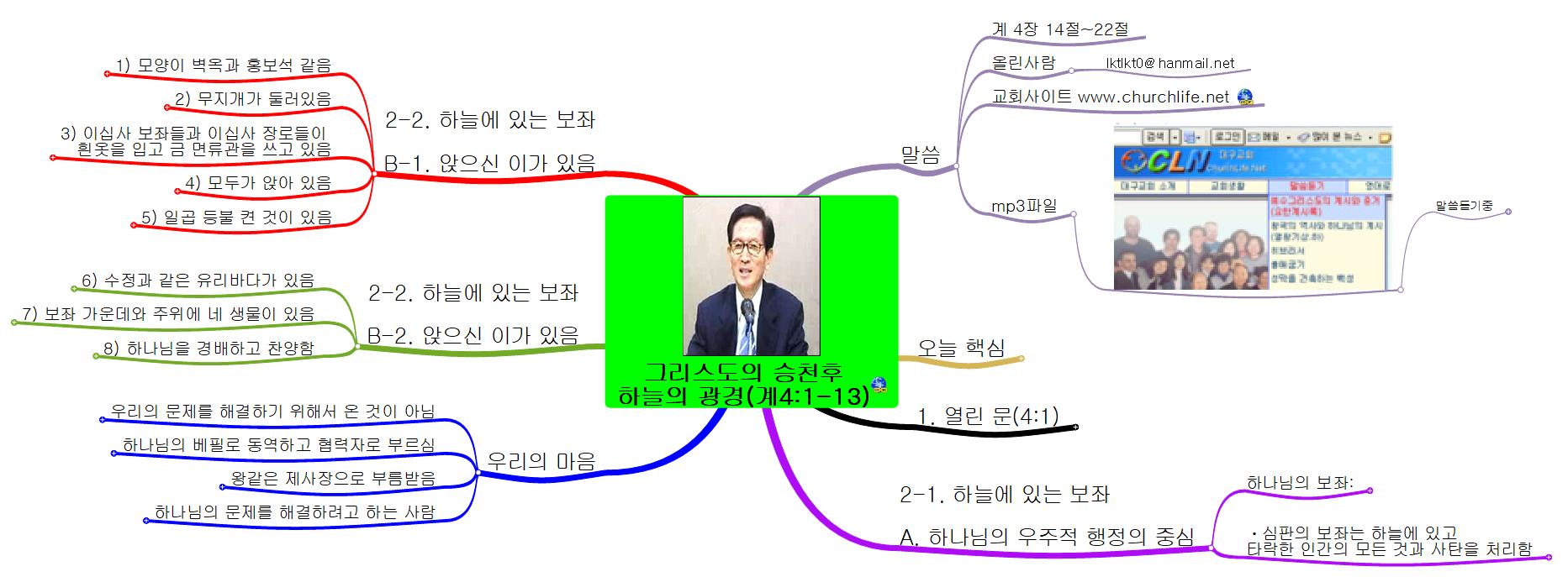 그리스도의_승천후에_보여진_하늘의_광경_1 이미지