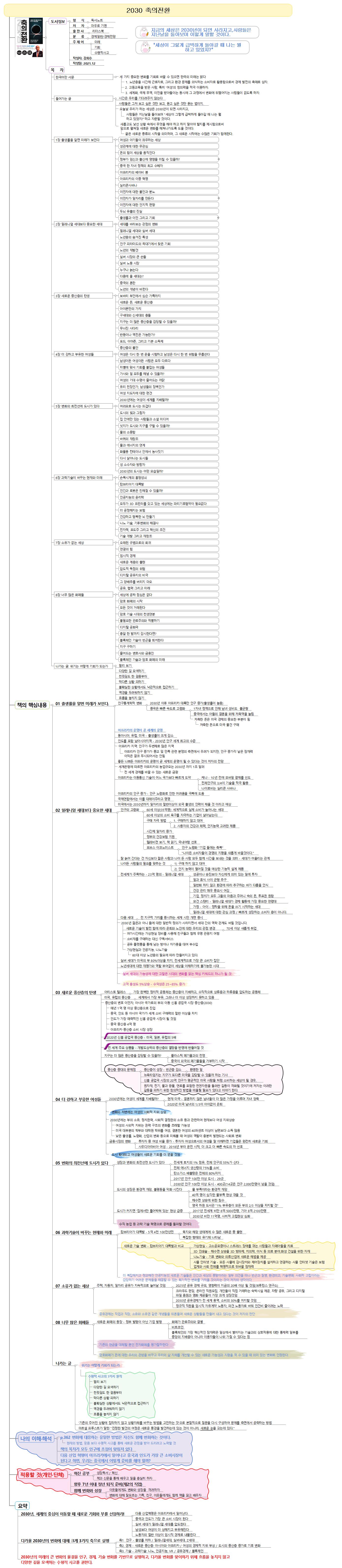 독서노트-2030 축의전환 이미지