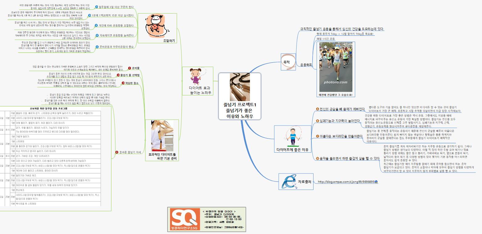 SQ31 181 줄넘기 프로젝트1 이미지