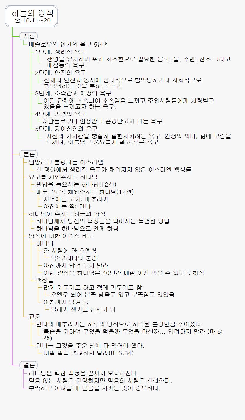 하늘의 양식 출 16 11 20 이미지