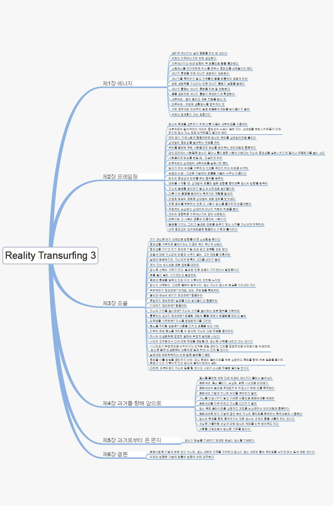 Reality Transurfing3 이미지