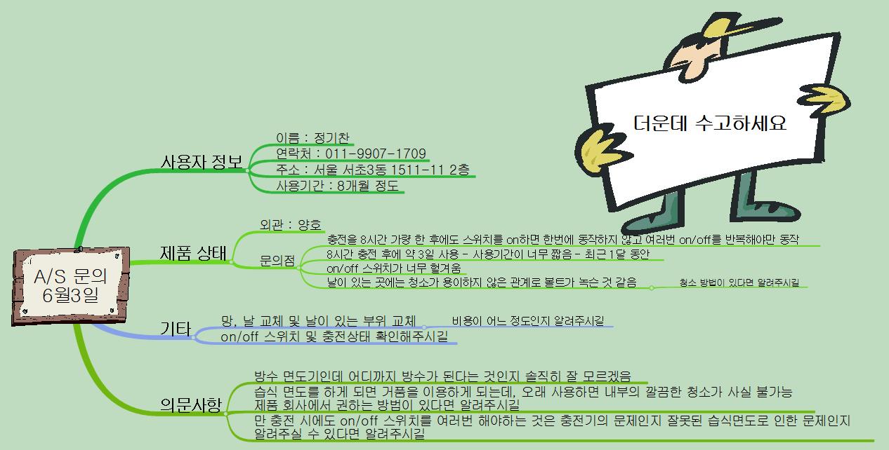 A/S 문의 템플릿 이미지