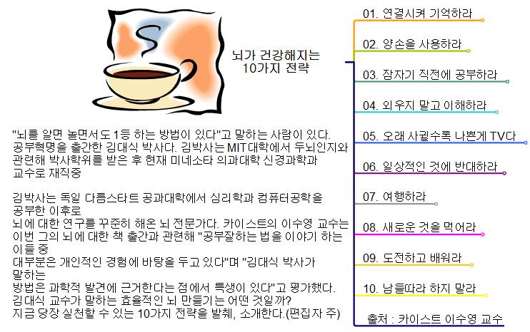 뇌가 건강해지는 10가지 전략 이미지