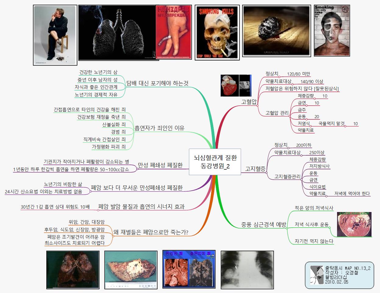 글로벌리더쉽 제4강좌 웰빙리더쉽 정경동_2 이미지