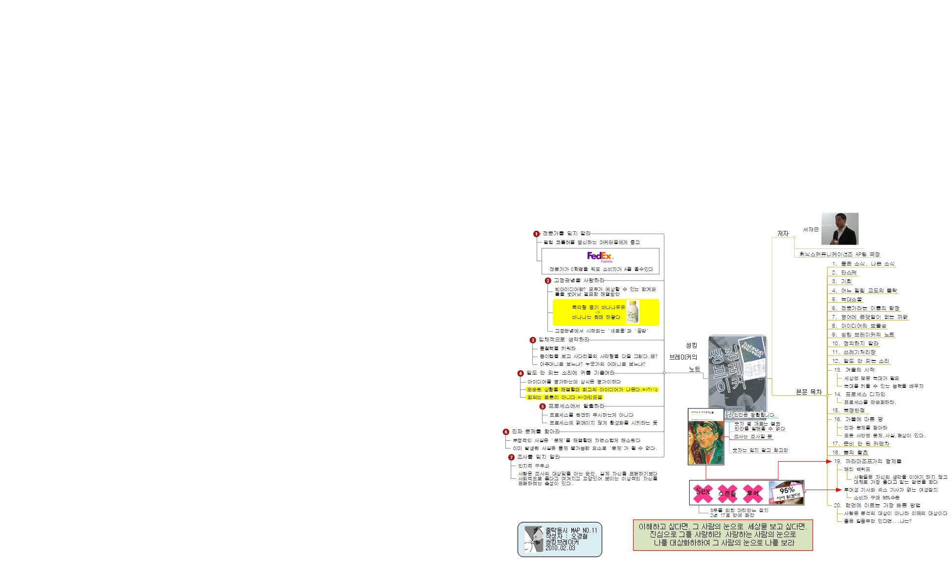 씽킹브레이커 이미지