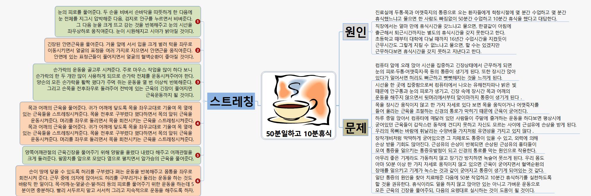 SUN413 50분일하고 10분휴식하기 이미지