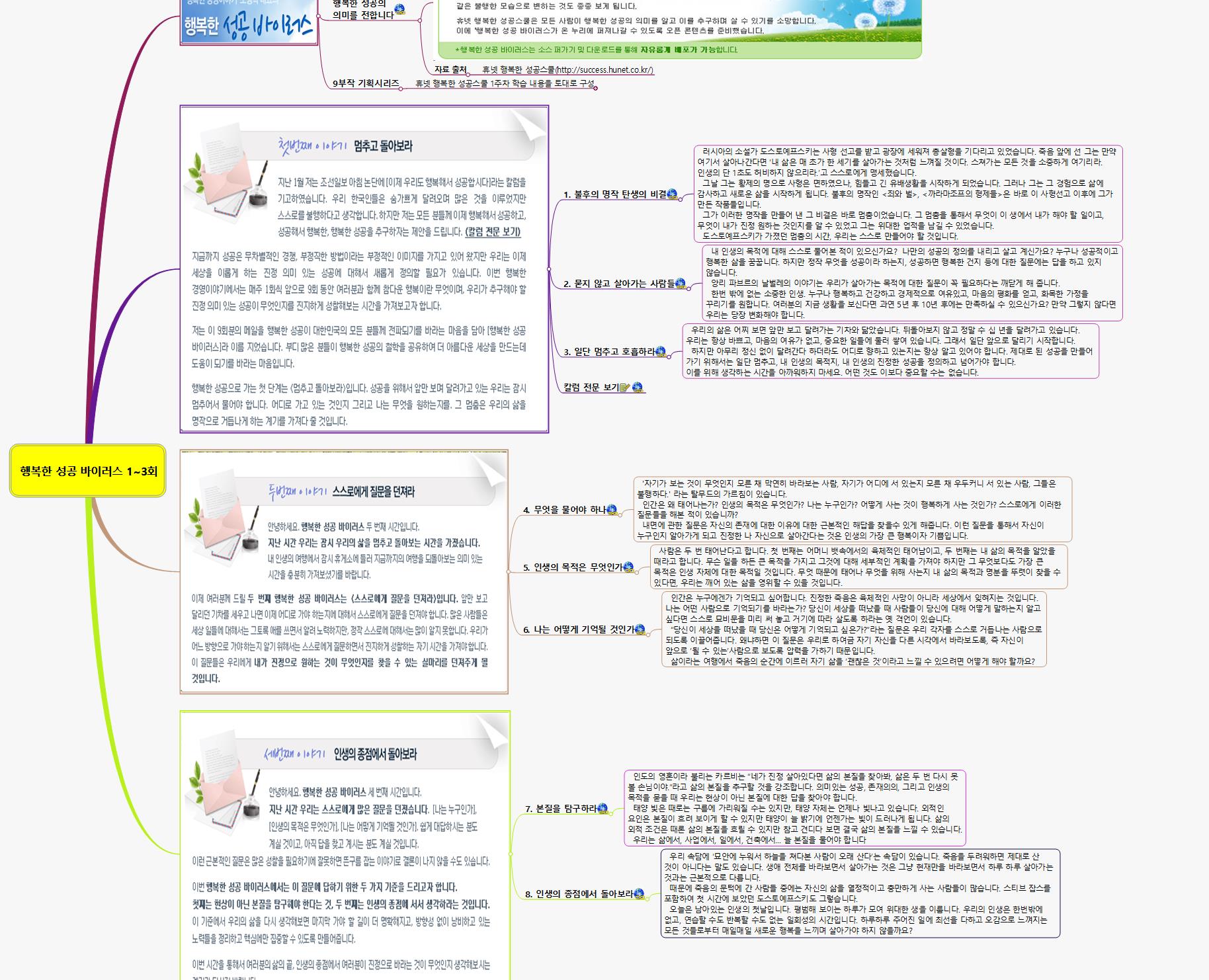 행복한 성공 바이러스 1~3회 이미지