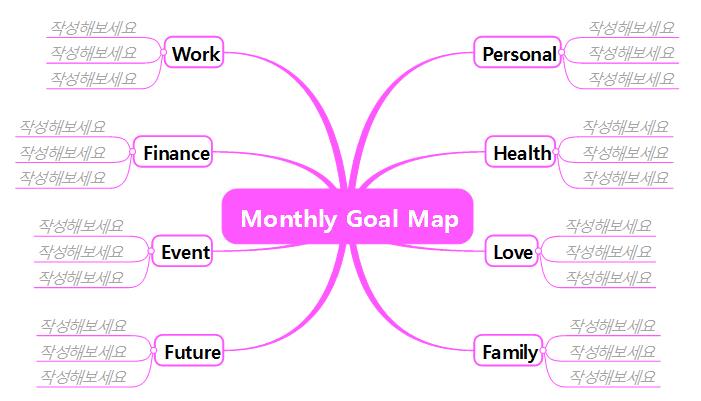 [Me맵(WhoamI X MAP) #2] Monthly Goal Map 이미지