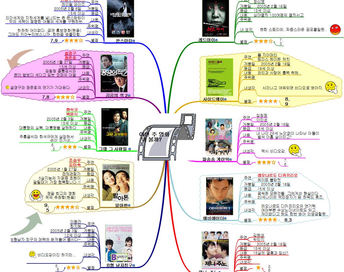 이번_주_영화__뭐_볼까 이미지