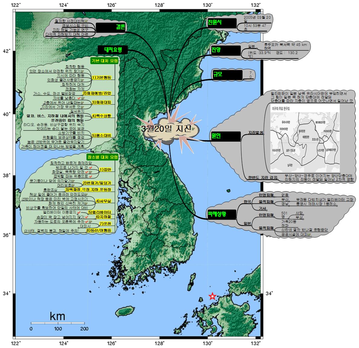 3월20일_지진_1 이미지