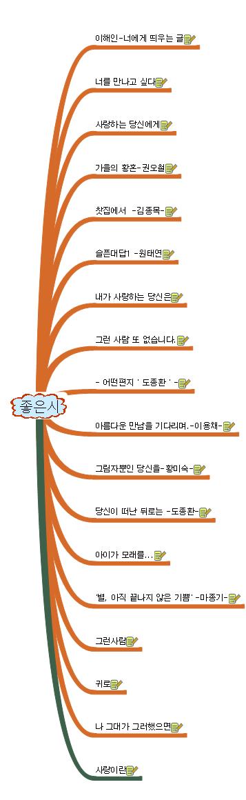 좋은 시 이미지