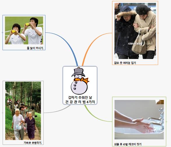 SUN210 갑자기 추워진 날씨 건 강 관 리 법 이미지
