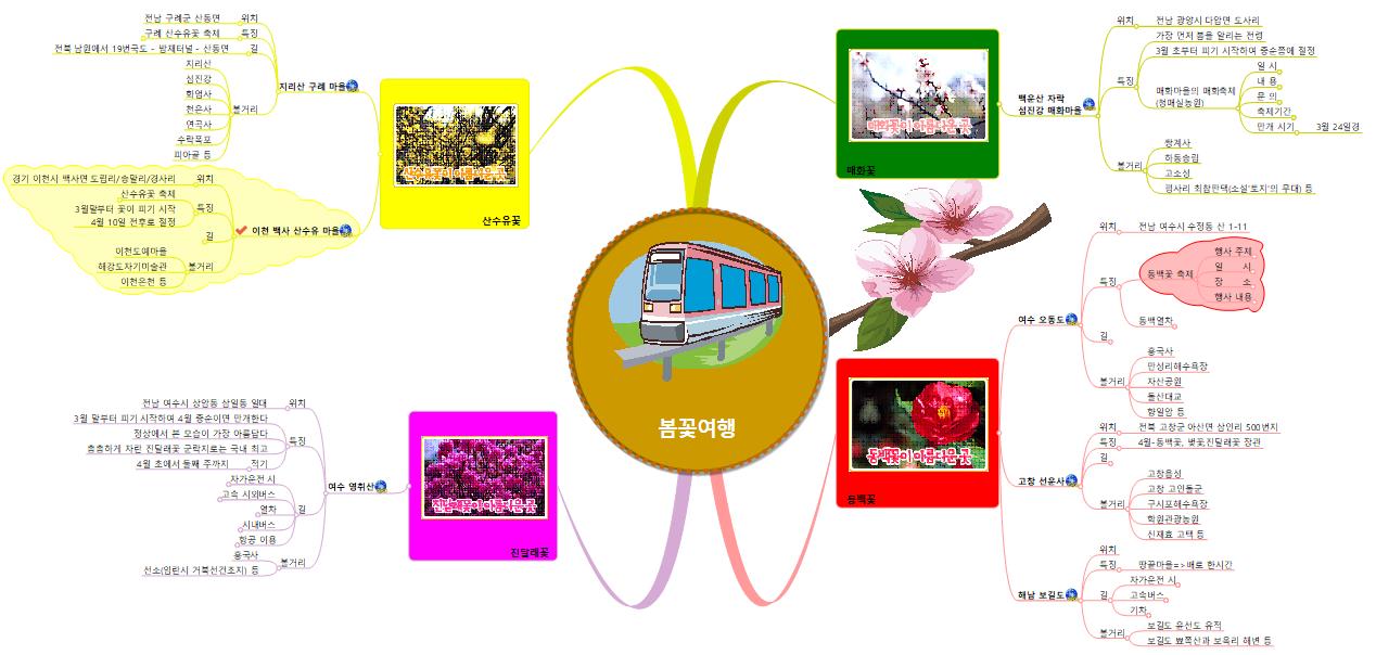 봄꽃여행 이미지