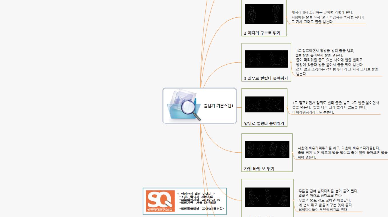 SQ35 181 줄넘기 기본스텝 이미지