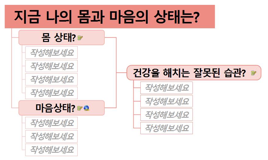 [Me맵(WhoamI X MAP) #6] 현재 나의 상태 이미지