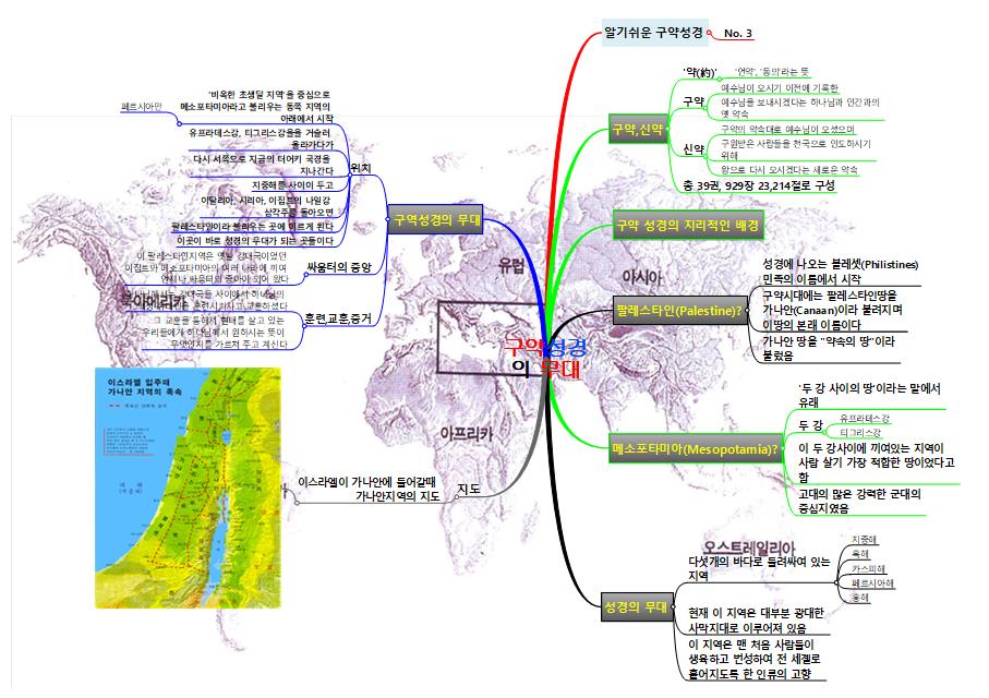 알기쉬운구약성경_003_구약성경의무대 이미지