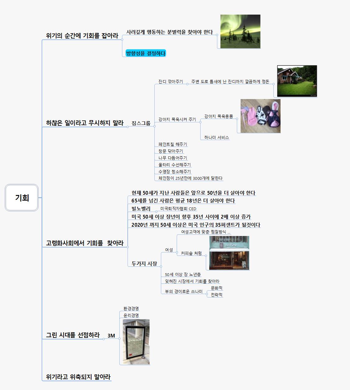 기회 이미지