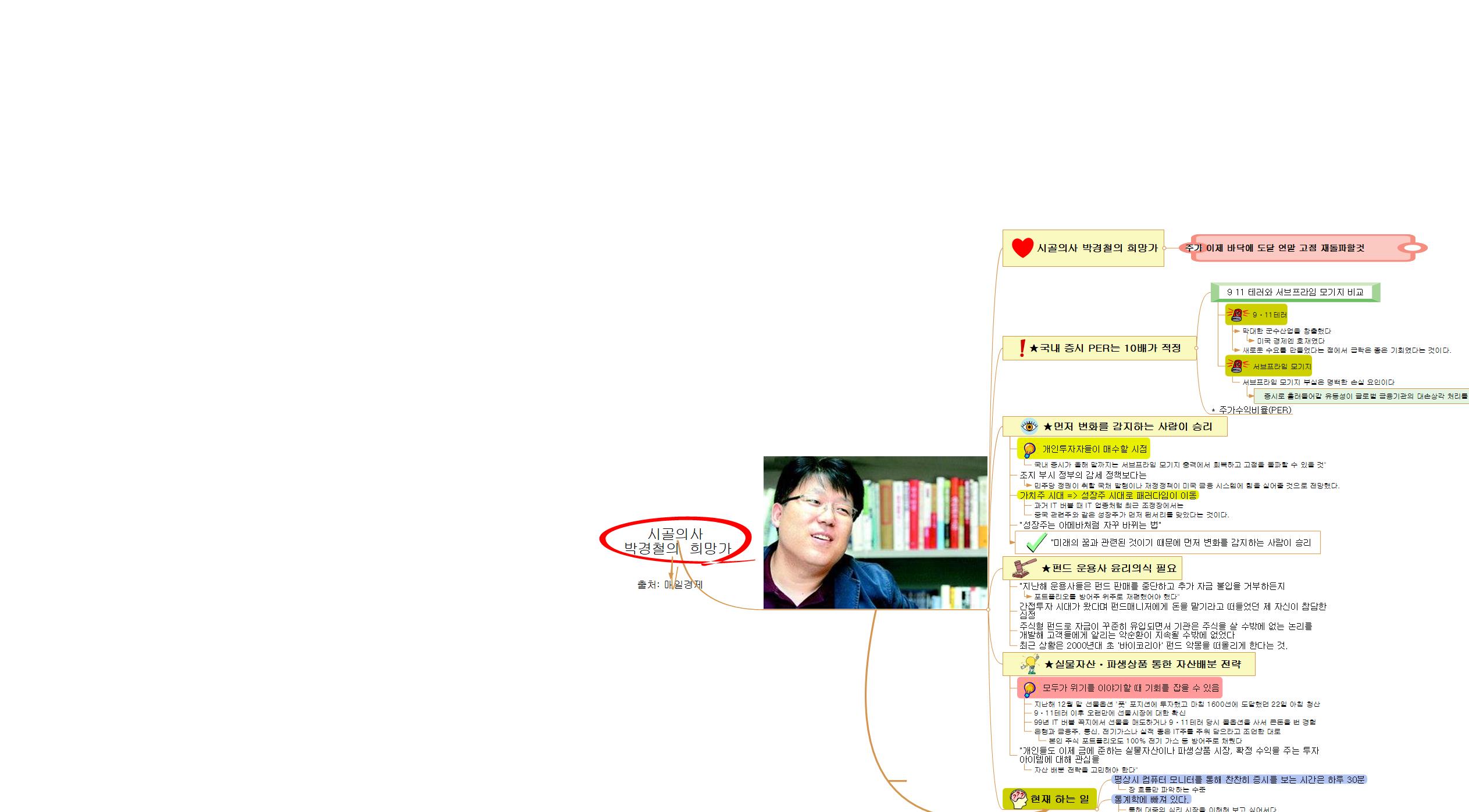시골의사  박경철의  희망가 이미지